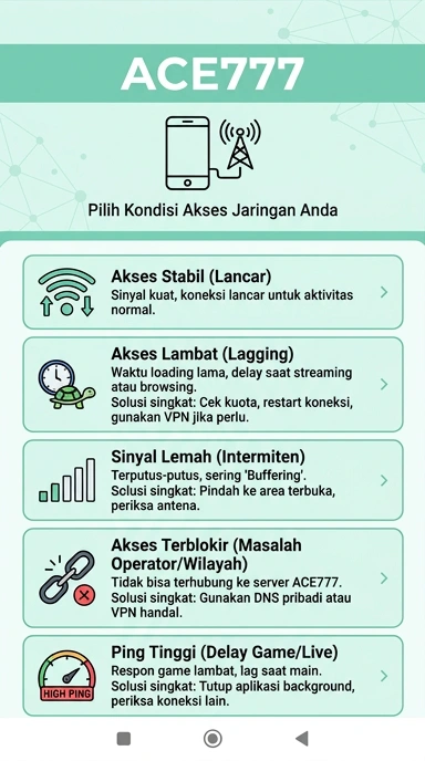 Link Alternatif Terbaik ace777 untuk Pengguna Android